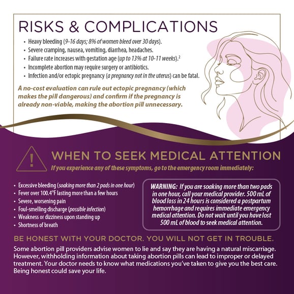 Women's C.A.R.E. Kit educational brochure